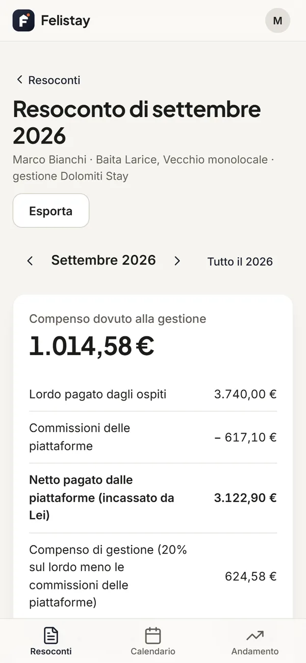 Il resoconto del mese visto dal proprietario