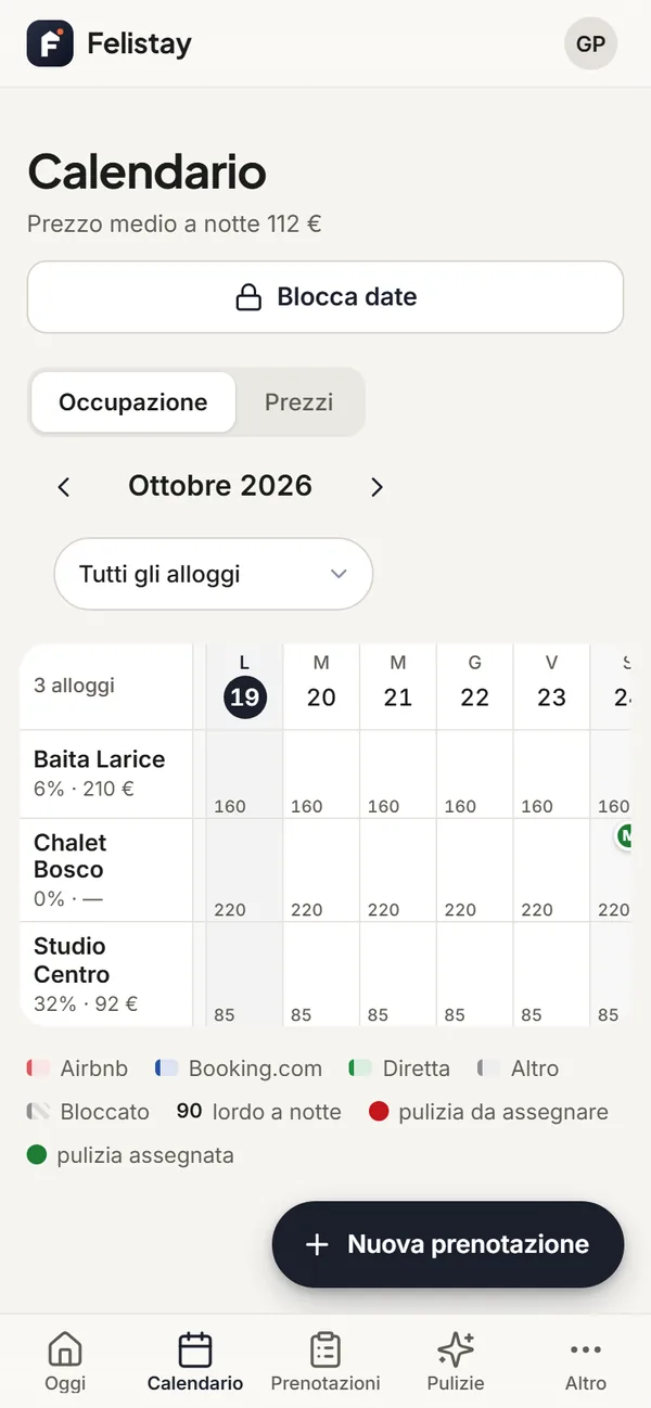 Il calendario del mese sul telefono